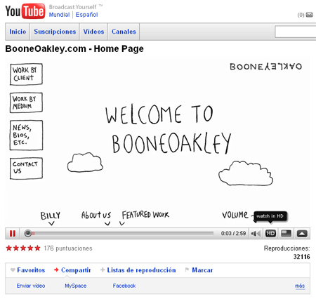booneoakley